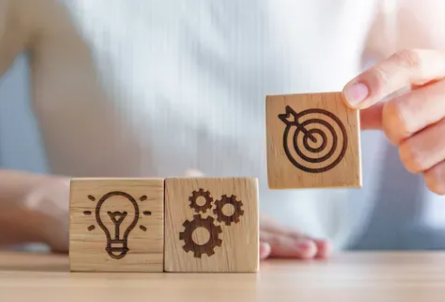 Performance Commerciale